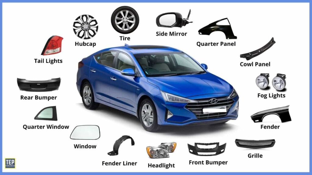 Car-Body-Parts