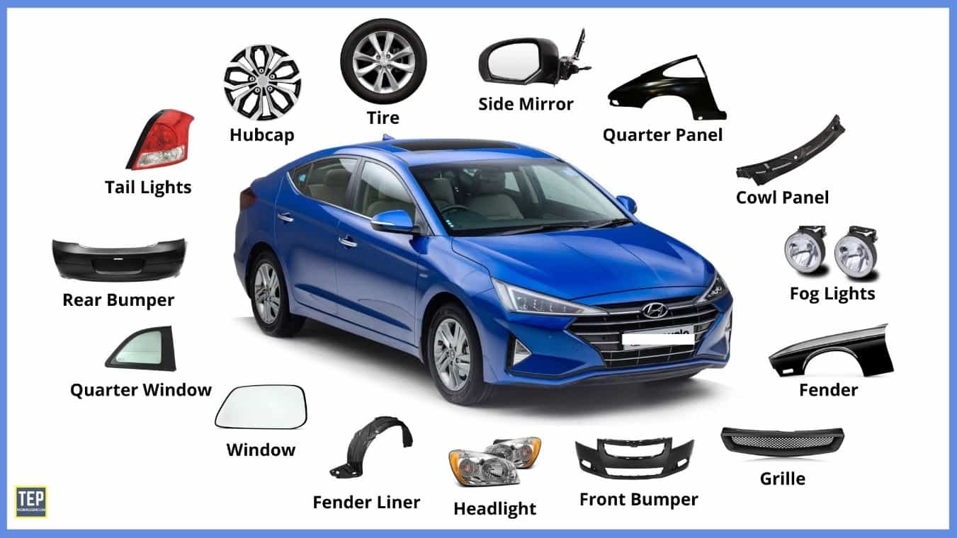 Car-Body-Parts