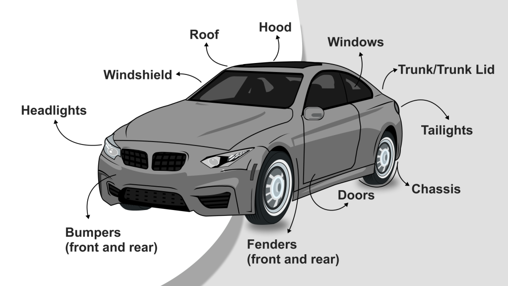 Car-Parts