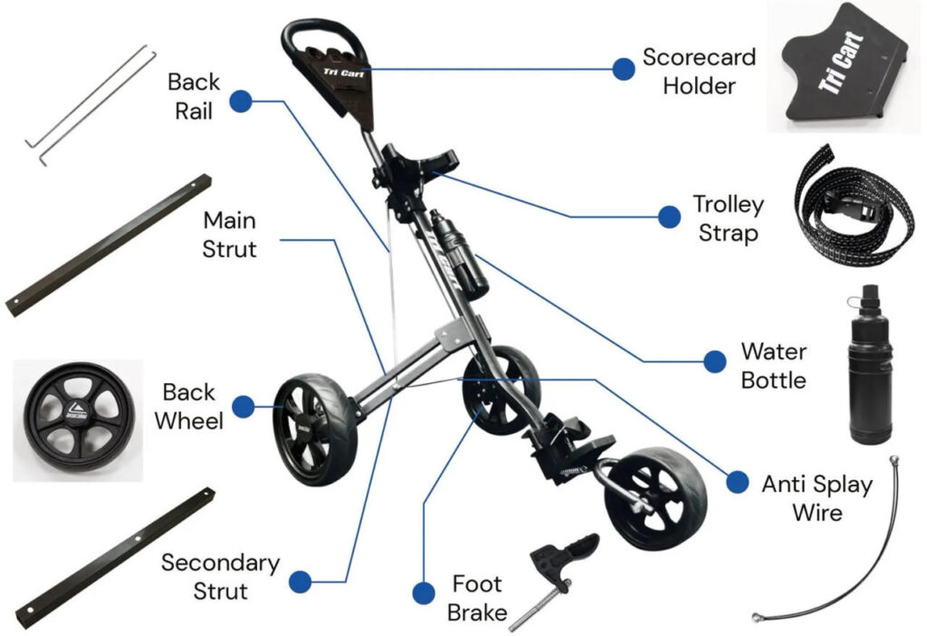 Car t Parts