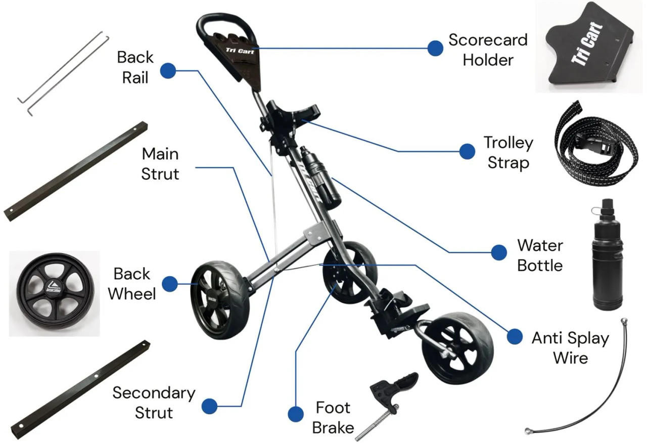 Car t Parts