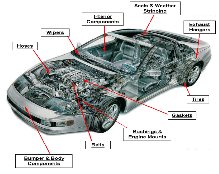 Parts Cars