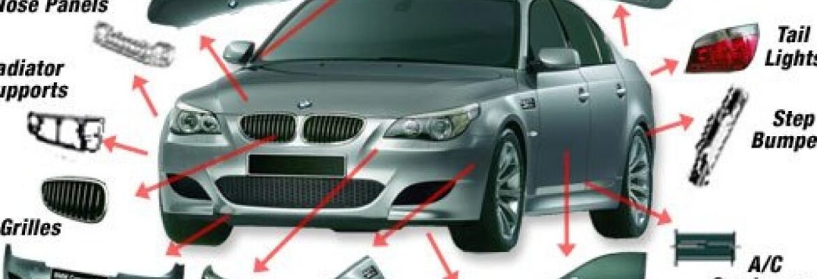 Parts Of Car